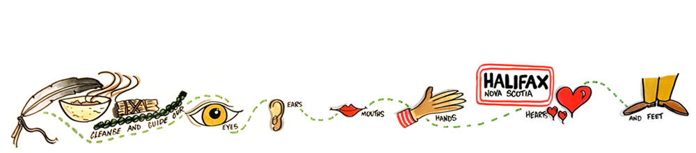 Click on the image for Text Version