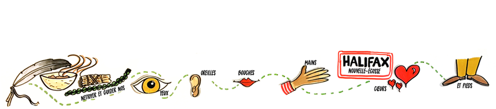 Cliquez sur l'image pour la version textuelle