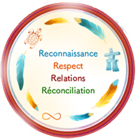 Cliquez sur l'image pour la version textuelle