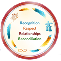 Click on the image for Text Version