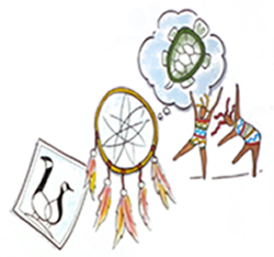 Cliquez sur l'image pour la version textuelle