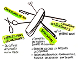 Cliquez sur l'image pour la version textuelle