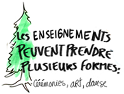 Click on the image for Text Version