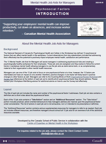 Mental Health Job Aids for Managers: Psychosocial Factors - Introduction