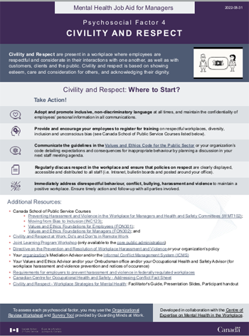 Mental Health Job Aid for Managers: Psychosocial Factor 4 &ndash; Civility and Respect