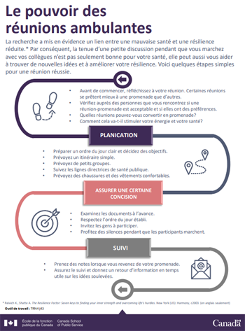 Le pouvoir des réunions ambulantes