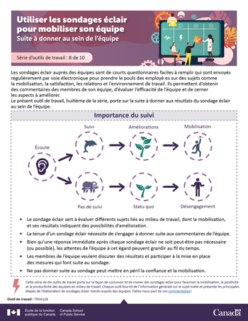 Utiliser les sondages éclair pour mobiliser son équipe&nbsp;: Suite à donner au sein de l'équipe